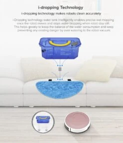 Ilife® - Aspirateur Robot - Aspirateur - Avec Fonction De Aspirateurs - Aspirateurs - Aspirateur Sans Sac - Aspirateur Sans Fil - Aspirateur Intelligent -Nettoyage Produits Boutique 1035x1200