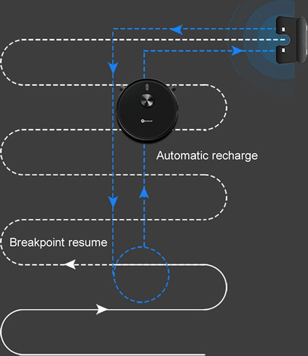 Aspirateur Robot Neatsvor X600 - Haute Qualité - Zwart - Aspirateur - Avec Fonction De Nettoyage - Comprend Une Application - Convient à Tous Les Types De Sols 20 Aspirateur Robot Neatsvor X600 - Haute Qualité - Zwart - Aspirateur - Avec Fonction De Nettoyage - Comprend Une Application - Convient à Tous Les Types De Sols – Image 18