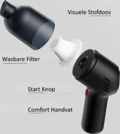 Aspirateur De Voiture Portable Sans Fil - Aspirateur De Voiture - Convient Pour La Voiture Et La Maison - Haute Qualité - Léger - Zwart -Nettoyage Produits Boutique 1069x1200 2