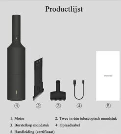 Xiaomi Shunzao Z1 Pro - Aspirateur à Main Sans Fil 15500Pa - Aspirateur Sans Fil - Aspirateur à Main & Aspirateur à Main - Filtre HEPA - 78dB -Nettoyage Produits Boutique 1083x1200 3