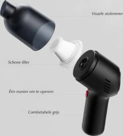 Aspirateur De Voiture Sans Fil - Mini Aspirateur - Rechargeable Rapidement - Portatif - Convient Pour La Voiture Et La Maison - Puissant - Zwart 12 Aspirateur De Voiture Sans Fil - Mini Aspirateur - Rechargeable Rapidement - Portatif - Convient Pour La Voiture Et La Maison - Puissant - Zwart -Nettoyage Produits Boutique 1089x1200