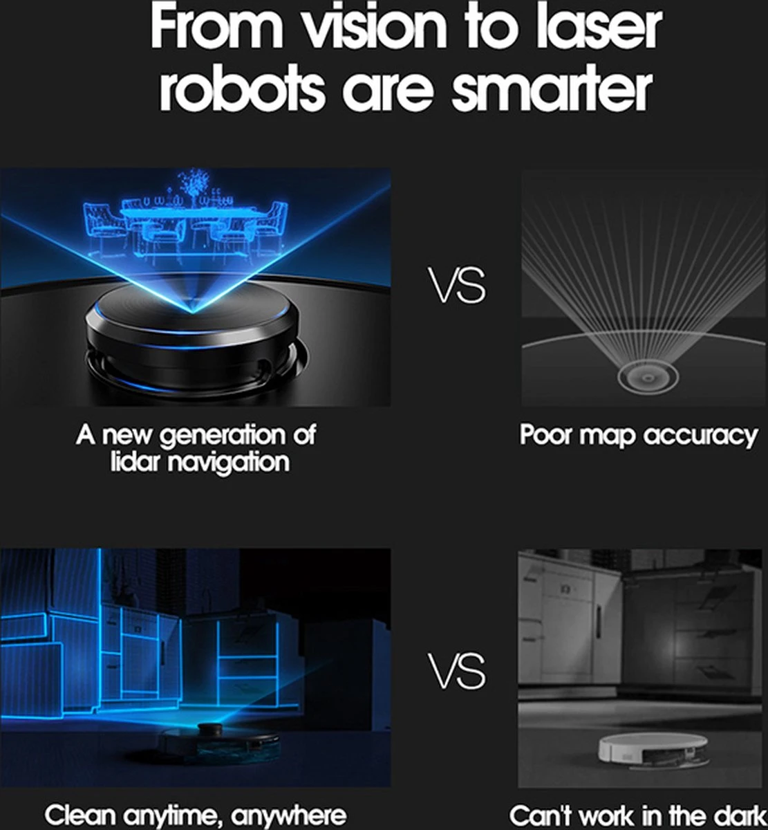 Aspirateur Robot Neatsvor X600 - Haute Qualité - Zwart - Aspirateur - Avec Fonction De Nettoyage - Comprend Une Application - Convient à Tous Les Types De Sols 19 Aspirateur Robot Neatsvor X600 - Haute Qualité - Zwart - Aspirateur - Avec Fonction De Nettoyage - Comprend Une Application - Convient à Tous Les Types De Sols – Image 17