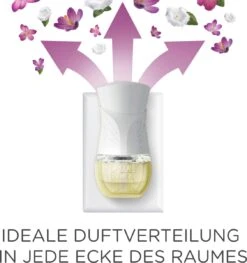 Recharge De Désodorisant AirWick Silk & Lily Fresh Plug, 19 Ml -Nettoyage Produits Boutique 1128x1200 3