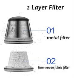 Aspirateur De Voiture Sans Fil - 5000Pa - 35000rpm - Aspirateur De Voiture Compact Portable Rechargeable - Aspirateur à Batterie -Nettoyage Produits Boutique 1131x1200 2