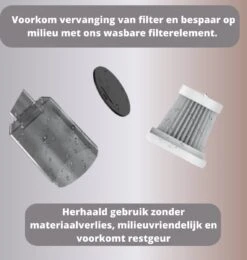 Aspirateur à Main Sans Fil - Aspirateur à Main Sans Fil - Aspirateur De Voiture - Mini Aspirateur - Petit Aspirateur -Nettoyage Produits Boutique 1140x1200 1