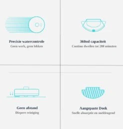 Efzaki Robot Aspirateur Avec Fonction Lavage - 4000 PA - Sans Fil - Station De Recharge Automatique - Zwart | Roboo Titane (Roboo T) -Nettoyage Produits Boutique 1146x1200 1