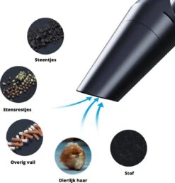 Handyman - Aspirateur Sans Fil - Forte Aspiration 8000 Pa - 4 En 1 - Aspirateur à Main Rechargeable - 4 Accessoires - Sans Fil -Nettoyage Produits Boutique 1149x1200 2