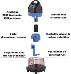 Zilan - Aspirateur Tout Usage - Aspirateur à Eau - Aspirateur Sans Sac - Avec Filtre à Eau - 2000 Watts - Pour Le Nettoyage Intérieur Et Extérieur 12 Zilan - Aspirateur Tout Usage - Aspirateur à Eau - Aspirateur Sans Sac - Avec Filtre à Eau - 2000 Watts - Pour Le Nettoyage Intérieur Et Extérieur -Nettoyage Produits Boutique 1151x1200