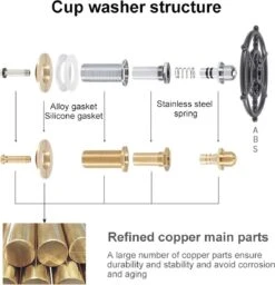 Handyworld - Nettoyant à Vitres - Rinceur à Vitres - Restauration - Lave-gobelets Automatique - Water - Lave-vaisselle - Cuisine -Nettoyage Produits Boutique 1158x1200 1