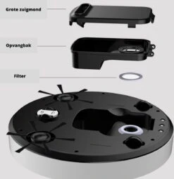 Robot Aspirateur Avec Stérilisation Lampe UV - Serpillière Humide À Droog - Désinfection Smart - Balayeuse - Nettoyage De Tapis - Zwart / Wit -Nettoyage Produits Boutique 1167x1200 5