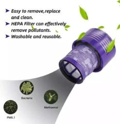 Filtre HEPA Pour Dyson Cyclone V11 Series Tels Que V11 Absolute, Animal, Fluffy, Motorhead, Total Clean/washable -Nettoyage Produits Boutique 1167x1200 6