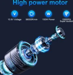 Aspirateur à Main Yuriko - Humide Et Droog - 8000-10000PA - Cleaner - Rechargeable De Type-C - Aspirateur Sans Fil - Avec Bouche D'aspirateur - Sans Fil - Noir -Nettoyage Produits Boutique 1178x1200 3