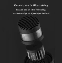 Xiaomi Shunzao Z1 Pro - Aspirateur à Main Sans Fil 15500Pa - Aspirateur Sans Fil - Aspirateur à Main & Aspirateur à Main - Filtre HEPA - 78dB -Nettoyage Produits Boutique 1181x1200 1