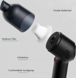 UNBRANDED Aspirateur De Bureau - Aspirateur De Voiture Sans Fil - Aspirateur Maison Et Voiture - Zwart -Nettoyage Produits Boutique 1183x1200 13