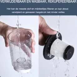 Aspirateur Sans Sac - Aspirateur Sans Fil 13000Pa - Aspirateur De Voiture Portable 120W - Mini Aspirateur Sans Fil - Batterie Au Lithium Grande Capacité 4000mAh - Aspirateur 2 En 1 Sans Fil Pour Voiture Et Maison - Wit -Nettoyage Produits Boutique 1188x1200 2