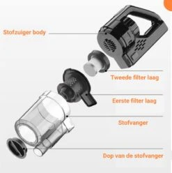 Aspirateur De Voiture - Aspirateur à Main Pour Voiture - Aspirateur De Voiture - Aspirateur De Voiture Humide Et Droog - Faible Bruit - Sans Fil - Avec 4 Accessoires -Nettoyage Produits Boutique 1194x1200 3