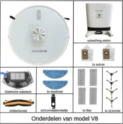 TONIHOMI® V8 - Aspirateur Robot Avec Fonction De Nettoyage - Vidange Automatique - Recharge Automatique - Navigation Laser LDS - Wit -Nettoyage Produits Boutique 1194x1200 8