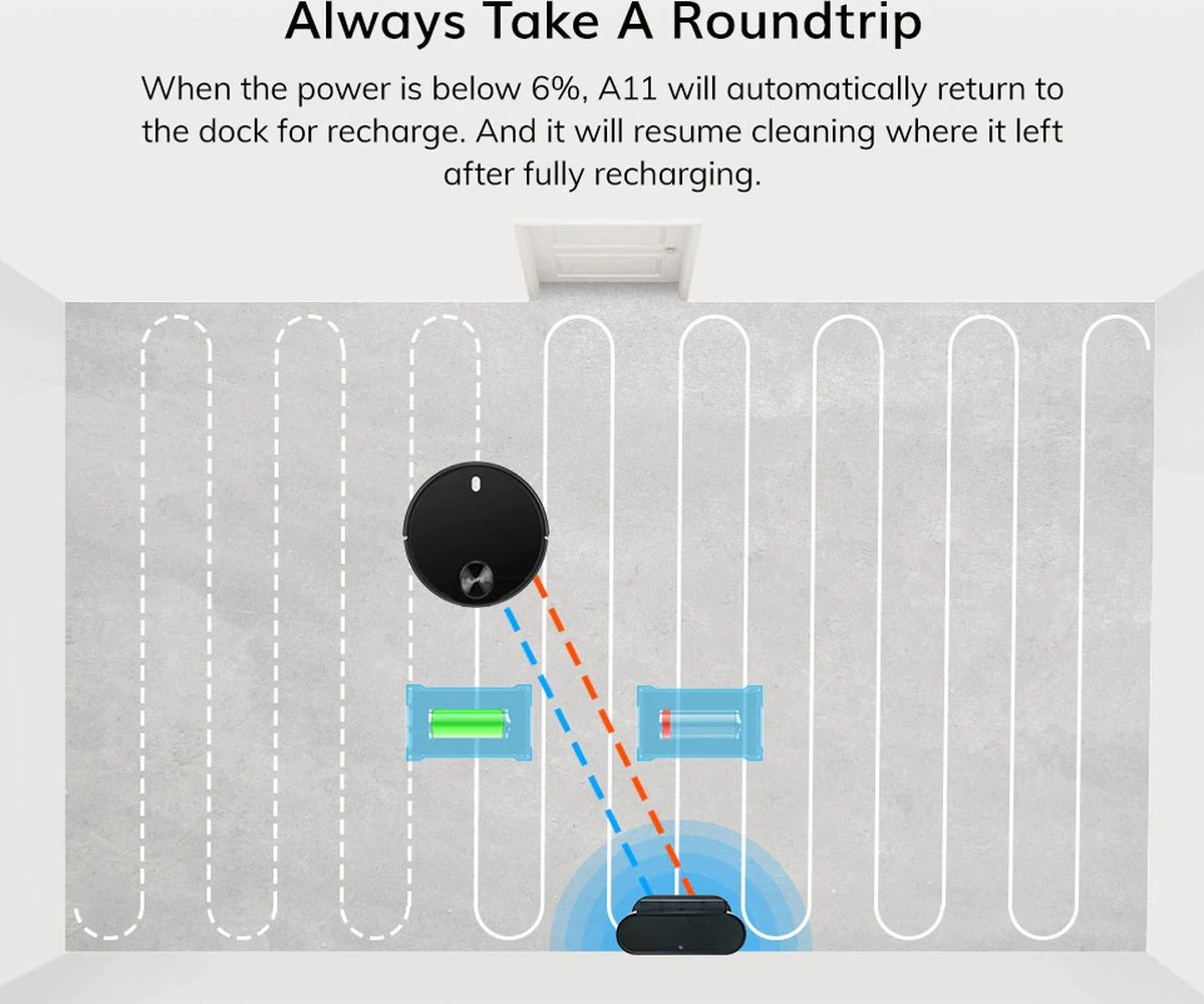 Aspirateur Robot Ilife - Avec Navigation Intelligente - Incl. Station De Charge - Aspirateur Sans Sac - Avec Fonction De Nettoyage - Aspirateur Robot - Zwart - Incl. Application 15 Aspirateur Robot Ilife - Avec Navigation Intelligente - Incl. Station De Charge - Aspirateur Sans Sac - Avec Fonction De Nettoyage - Aspirateur Robot - Zwart - Incl. Application – Image 13