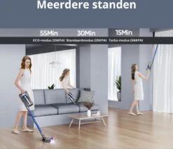 Aspirateur Balai Beekit - Aspirateur Balai Sans Sac Sur Batterie - Aspirateur à Main Best Seller - Aspirateur à Main Avec Manche - 36 KPA - Blauw -Nettoyage Produits Boutique 1200x1030 1