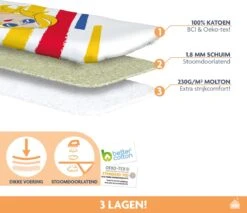 Nettoyage Produits Boutique 16 Nettoyage Produits Boutique -Nettoyage Produits Boutique 1200x1034 1