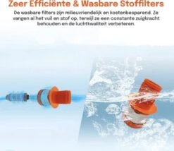 Aspirateur Balai ILife H70 - Aspirateur Sans Fil Multifonctionnel - Aspirateur à Main - 250W - 21KPA - 4 En 1 - Longue Durée De Vie De La Batterie -Nettoyage Produits Boutique 1200x1038 1