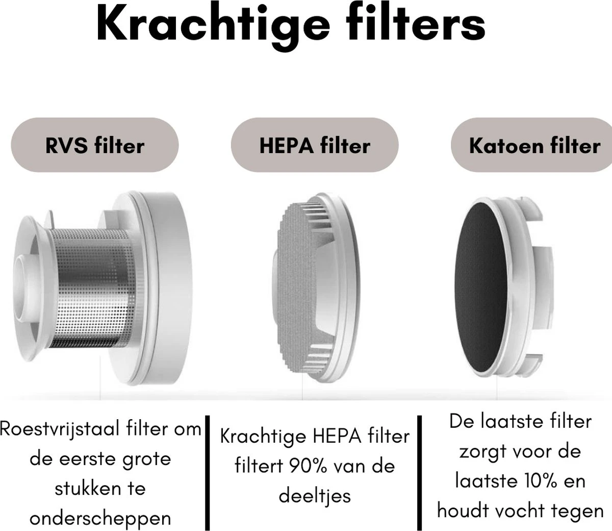 Beekit Aspirateur Balai Avec Cordon - Aspirateur à Main Avec Balai - Aspirateur à Main Best Ventes - Aspirateur à Main - Wit 6 Beekit Aspirateur Balai Avec Cordon - Aspirateur à Main Avec Balai - Aspirateur à Main Best Ventes - Aspirateur à Main - Wit – Image 4