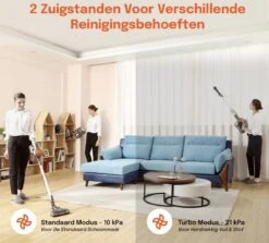 Aspirateur Balai ILife H70 - Aspirateur Sans Fil Multifonctionnel - Aspirateur à Main - 250W - 21KPA - 4 En 1 - Longue Durée De Vie De La Batterie -Nettoyage Produits Boutique 1200x1082 2