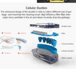 Ilife - Aspirateurs Robot - Aspirateur Robot Avec Fonction De Nettoyage - Aspirateurs - Aspirateur Sans Sac - Aspirateur Sans Fil - Aspirateur Intelligent -Nettoyage Produits Boutique 1200x1085 4