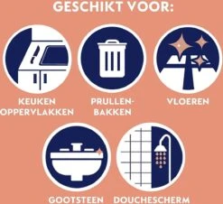 4 X Dettol Hygienic Multi Cleaner Spray - Spray Nettoyant Tout Usage - 100% Hygiénique - 4 X 500 Ml -Nettoyage Produits Boutique 1200x1098 5