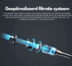 Aspirateur Sans Fil ILIFE® - Aspirateur 2 En 1 - Aspiration Forte 16kPa - Aspirateur Balai Batterie 22mAh - Poignée Légère - Grijs -Nettoyage Produits Boutique 1200x1104 1