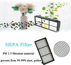 BukkitBow - XL Set De Pièces De Rechange Pour 900 Roomba 800/900 Series - Set De Luxe Composé D'un Filtre HEPA / Brosse / Brosse Latérale - Set De 14 Pièces 13 BukkitBow - XL Set De Pièces De Rechange Pour 900 Roomba 800/900 Series - Set De Luxe Composé D'un Filtre HEPA / Brosse / Brosse Latérale - Set De 14 Pièces -Nettoyage Produits Boutique 1200x1104 3