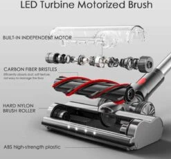 Aspirateur Balai Sans Fil 200Watt 6en1 Avec 4 Accessoires Différents - Sans Sac - Filtre Hepa - Aspirateur à Main - Voleur à Main 23 Aspirateur Balai Sans Fil 200Watt 6en1 Avec 4 Accessoires Différents - Sans Sac - Filtre Hepa - Aspirateur à Main - Voleur à Main -Nettoyage Produits Boutique 1200x1112 1