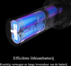 Xiaomi Shunzao Z1 Pro - Aspirateur à Main Sans Fil 15500Pa - Aspirateur Sans Fil - Aspirateur à Main & Aspirateur à Main - Filtre HEPA - 78dB -Nettoyage Produits Boutique 1200x1115 1