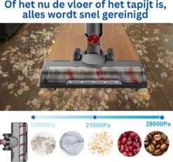 LooMar Stick Aspirateur Sans Sac Sur Batterie - Aspirateur Balai Sans Fil - Aspirateur Sans Sac Sans Fil - 3 Accessoires -Nettoyage Produits Boutique 1200x1123 2