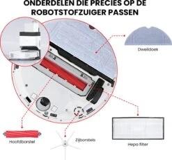 Ensemble Complet D' Accessoires De Vêtements Pour Bébé Set Pour Xiaomi Roborock S7 - Pièces D'aspirateur Remplaçables -Nettoyage Produits Boutique 1200x1124 1