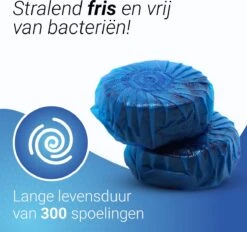 CJX Retail - Blocs Sanitaires Réservoirs Encastrés - Blocs Sanitaires - Conditionnement Avantage - Chasse Bleue -Nettoyage Produits Boutique 1200x1129 11