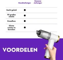 Aspirateur à Main - Mini Aspirateur à Main - Aspirateur De Voiture - Aspirateur Sans Sac - Sans Fil à Main - Mini Aspirateur - Aspirateur à Main - Aspirateur Voiture - Aspirateur à Main Sans Fil - Aspirateur à Main Sans Fil -Nettoyage Produits Boutique 1200x1136 1
