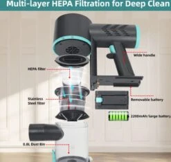 Aspirateur Balai RK Essentials 6 En 1 - Aspirateur Balai Sans Sac Sur Batterie - Best Seller Dustbuster - Aspirateur à Main Avec Poignée - Zwart - Blauw 16 Aspirateur Balai RK Essentials 6 En 1 - Aspirateur Balai Sans Sac Sur Batterie - Best Seller Dustbuster - Aspirateur à Main Avec Poignée - Zwart - Blauw -Nettoyage Produits Boutique 1200x1138 3