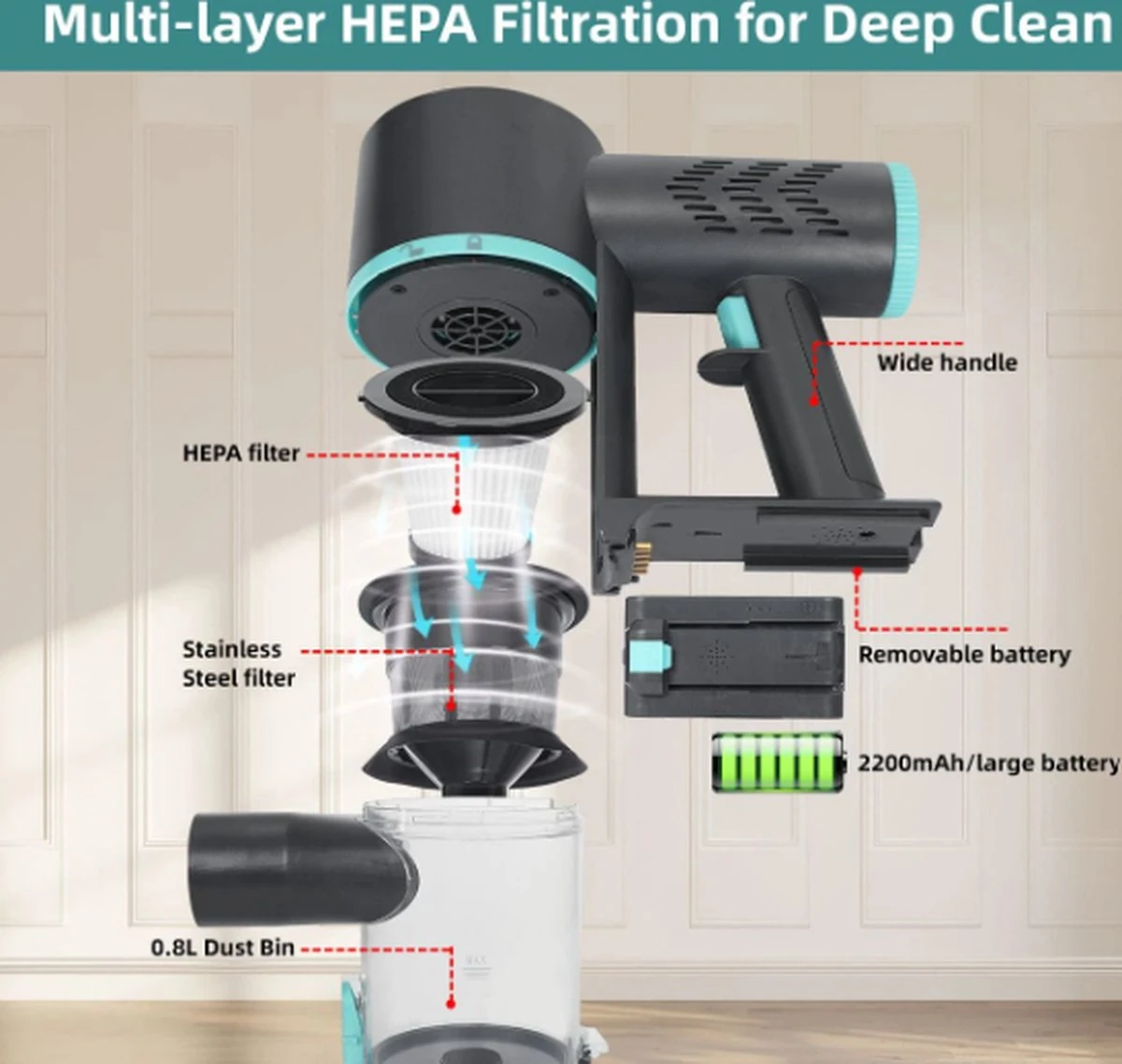 Aspirateur Balai RK Essentials 6 En 1 - Aspirateur Balai Sans Sac Sur Batterie - Best Seller Dustbuster - Aspirateur à Main Avec Poignée - Zwart - Blauw 9 Aspirateur Balai RK Essentials 6 En 1 - Aspirateur Balai Sans Sac Sur Batterie - Best Seller Dustbuster - Aspirateur à Main Avec Poignée - Zwart - Blauw – Image 7