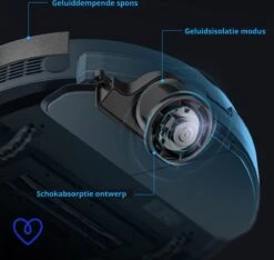 Magnificos - Midea M7 Pro - Aspirateur Robot - Aspirateur Sans Sac - Aspirateur Robot Avec Fonction De Nettoyage - Station De Charge -Nettoyage Produits Boutique 1200x1139 2