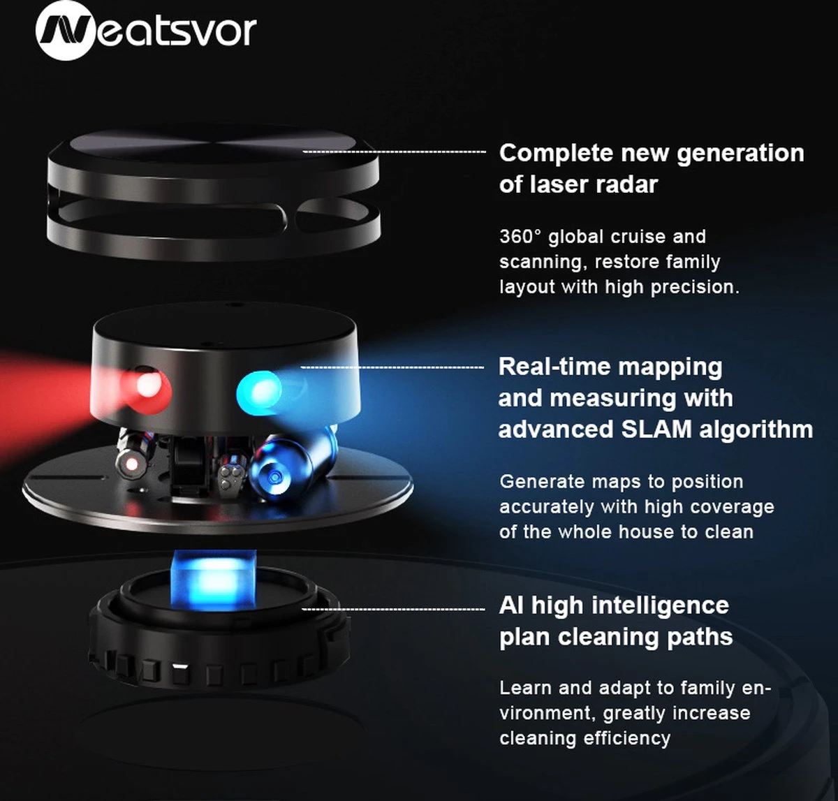 Aspirateur Robot Neatsvor X600 - Haute Qualité - Zwart - Aspirateur - Avec Fonction De Nettoyage - Comprend Une Application - Convient à Tous Les Types De Sols 16 Aspirateur Robot Neatsvor X600 - Haute Qualité - Zwart - Aspirateur - Avec Fonction De Nettoyage - Comprend Une Application - Convient à Tous Les Types De Sols – Image 14