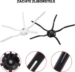 Ensemble Complet D' Accessoires De Vêtements Pour Bébé Set Pour Xiaomi Roborock S7 - Pièces D'aspirateur Remplaçables -Nettoyage Produits Boutique 1200x1159 7