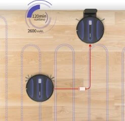 Aspirateur Robot Sysperl® V40P V3 - Aspirateur Robot Electrique - Aspirateur Robot Avec Station De Recharge - Fonction Lavage - Aspirateur Robot Avec Télécommande - 2600PA - Zwart -Nettoyage Produits Boutique 1200x1160 5