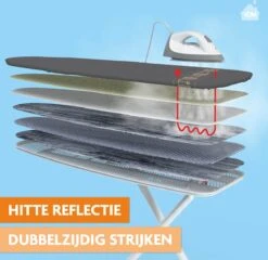 Housse De Table à Repasser AIRPRO 6 Couches Spécialiste Du Linge - Repassage 50% Plus Rapide - Geen D'eau Sous Votre Table à Repasser - Taille L/XL Pour Une Largeur De 39 à 53 Cm Et Une Longueur De 120 à 141 Cm -Nettoyage Produits Boutique 1200x1165