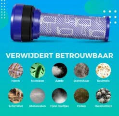 Filtre HEPA Pour Aspirateur - Geschikt Voor Dyson Aux Aspirateurs Dyson Stick DC28c, DC33c, DC37, DC37c, DC39, DC39c, DC41c Et DC53 Series - Lavable 15 Filtre HEPA Pour Aspirateur - Geschikt Voor Dyson Aux Aspirateurs Dyson Stick DC28c, DC33c, DC37, DC37c, DC39, DC39c, DC41c Et DC53 Series - Lavable -Nettoyage Produits Boutique 1200x1165 5