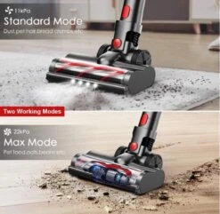 Aspirateur Balai Sans Fil 200Watt 6en1 Avec 4 Accessoires Différents - Sans Sac - Filtre Hepa - Aspirateur à Main - Voleur à Main 21 Aspirateur Balai Sans Fil 200Watt 6en1 Avec 4 Accessoires Différents - Sans Sac - Filtre Hepa - Aspirateur à Main - Voleur à Main -Nettoyage Produits Boutique 1200x1169 5