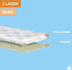 LaundrySpecialist De Table à Repasser CLASSIC S/M - Convient Pour Les Planches à Repasser De Max 125 X 42 Cm - Circle Blocks -Nettoyage Produits Boutique 1200x1170 1