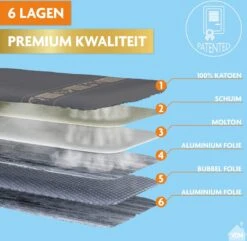 Housse De Table à Repasser AIRPRO 6 Couches Spécialiste Du Linge - Repassage 50% Plus Rapide - Geen D'eau Sous Votre Table à Repasser - Taille L/XL Pour Une Largeur De 39 à 53 Cm Et Une Longueur De 120 à 141 Cm -Nettoyage Produits Boutique 1200x1170