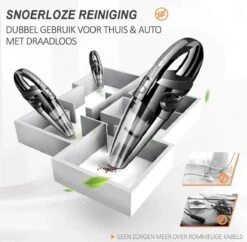 Aspirateur à Main Sans Fil SoloCare - Aspirateur Sans Fil - Pour Droog Et Humide - Nettoyeur De Poils Pour Animaux De Compagnie - Aspirateur à Main Rechargeable Avec 5 Accessoires - Filtre HEPA - Zwart 28 Aspirateur à Main Sans Fil SoloCare - Aspirateur Sans Fil - Pour Droog Et Humide - Nettoyeur De Poils Pour Animaux De Compagnie - Aspirateur à Main Rechargeable Avec 5 Accessoires - Filtre HEPA - Zwart -Nettoyage Produits Boutique 1200x1174 3