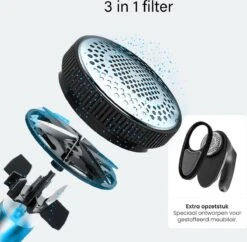 Magnify Electric Lint Remover - Sans Fil - 2 Accessoires Supplémentaires - Zwart - Épilateur - USB - Coupe-peluches - Textile Et Laine - Sac De Rangement Inclus -Nettoyage Produits Boutique 1200x1178